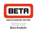 Beta logo